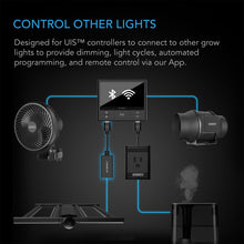 Load image into Gallery viewer, UIS Lighting Adapter Type-A, for RJ11/12 Connector Lights with PWM or 0-10V Dimmers
