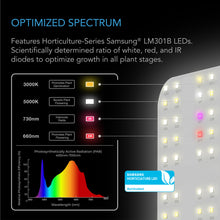Load image into Gallery viewer, AC Infinity IONBOARD S22 Full Spectrum LED Grow Light 100W
