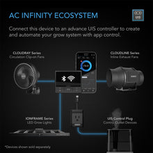 Load image into Gallery viewer, AC Infinity EVO4 Grow Light - 300W (3&#39;x3&#39; Coverage)
