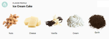 Load image into Gallery viewer, Ice Cream Cake Terpene Liquidizer 1ml
